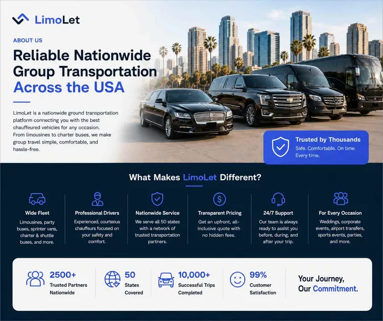 About LimoLet